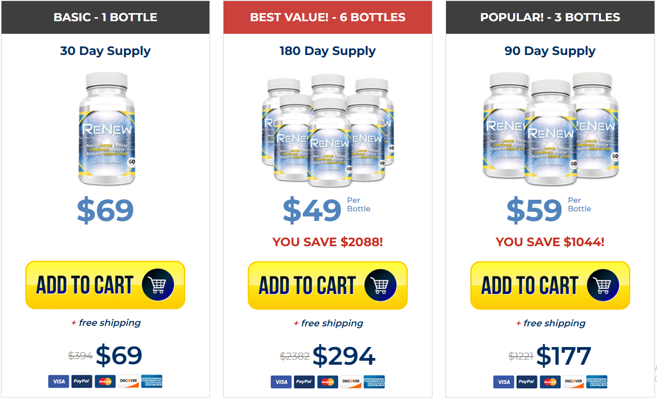 Renew Supplement Price